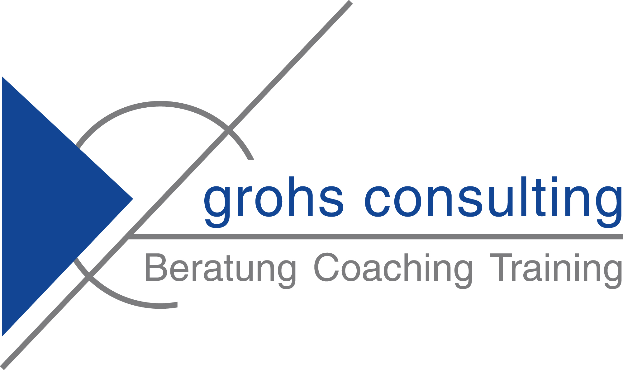 grohs consulting